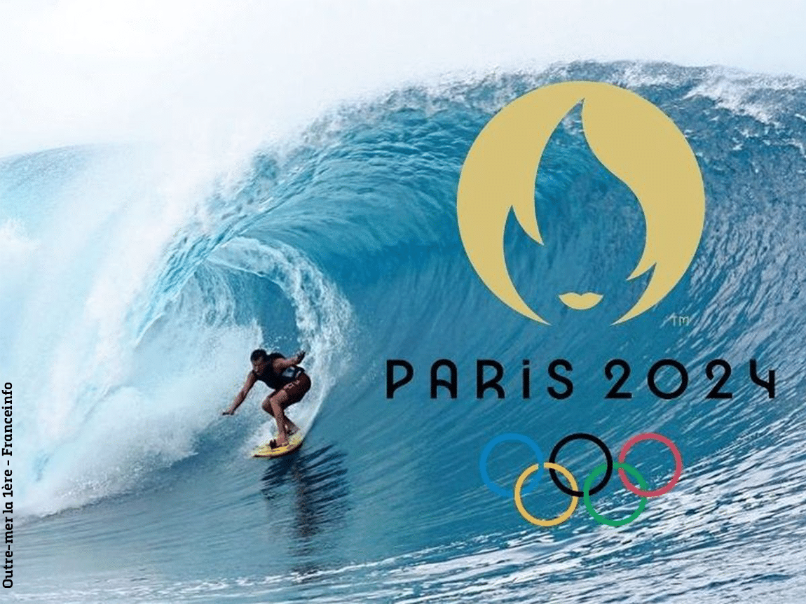 The Rules of Surfing at the Paris 2024 Olympic Games: Everything you need to know